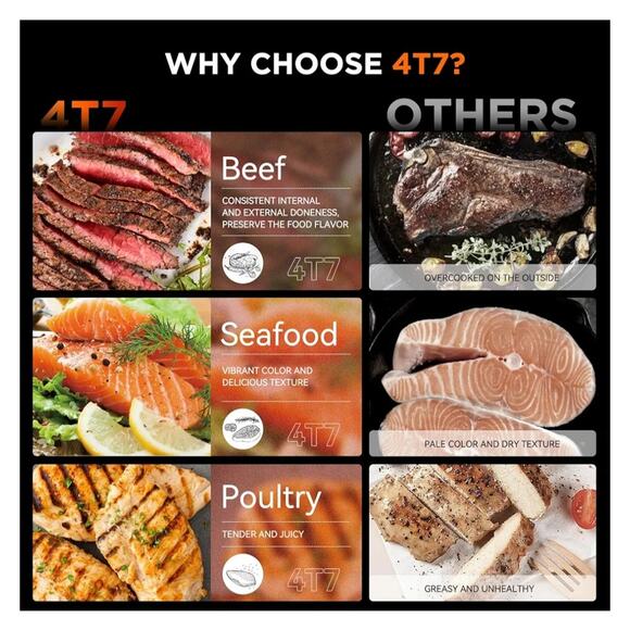 4T7 Sous Vide Precision Cooker 1100W WiFi App Control Immersion Circulator - Picture 9 of 11